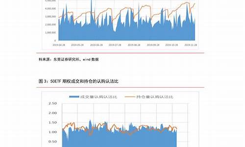 2021年福建油价_2020年汽油价格一览表福建