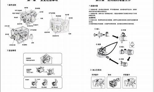 汽油抽水泵维修教程_汽油抽水泵工作原理