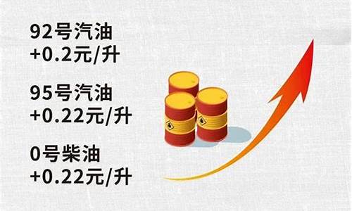 今晚油价上调还是下降好_今晚油价上调还是下降