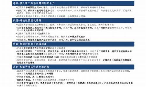 31日油价调整最新消息_31日油价调整最新消息查询