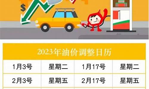 2023油价调整2022时间表最新_202年油价