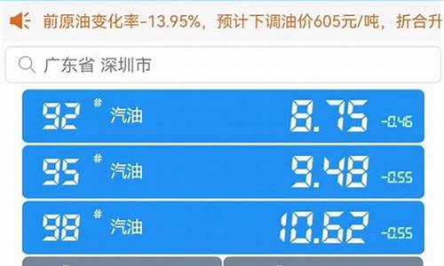 深圳今日油价95汽油价格调整最新消息_深圳今日油价95汽油价