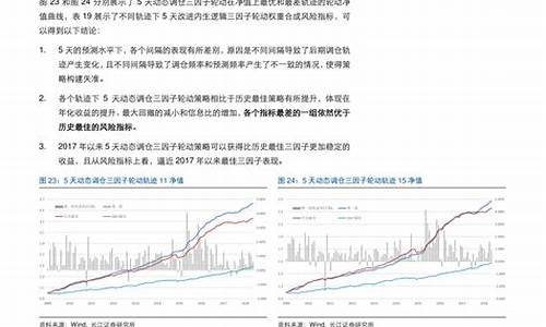 大连汽油价格今日95号油价表_大连汽油价格今日95号油价表格