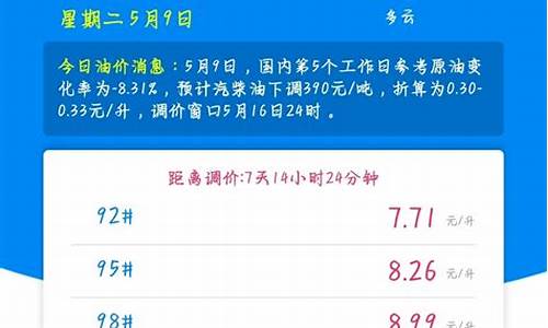 西宁今日油价95号多少钱_西宁今日油价