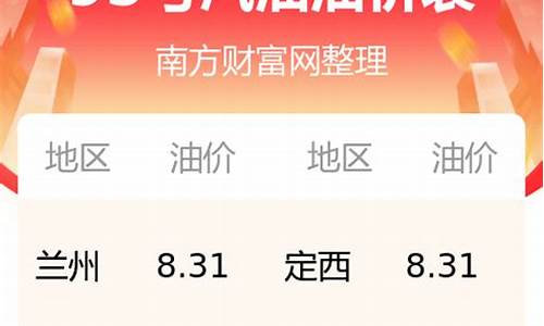 甘肃省95号汽油价格一览表_甘肃95油价最新价格