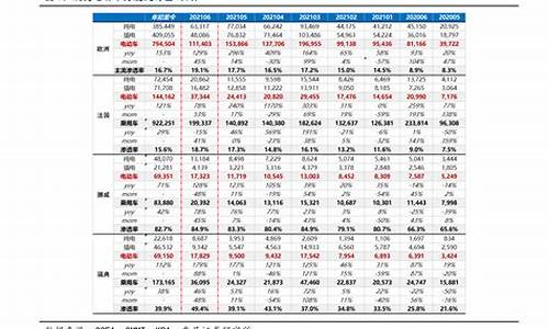 今日油价今日_今日油价今日92油价