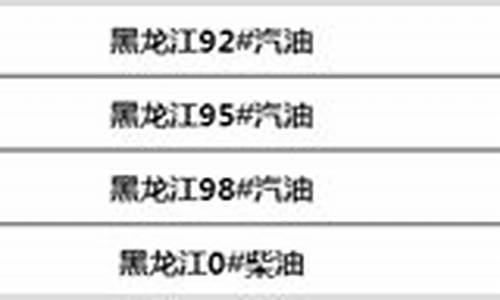 黑龙江92号汽油今日价格_黑龙江省汽油价格92号最新