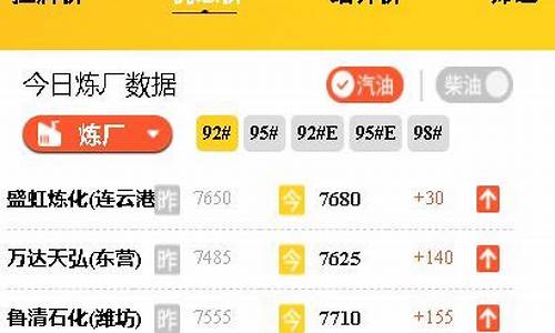0号柴油价格现在多少_0号柴油挂牌价今天价格多少