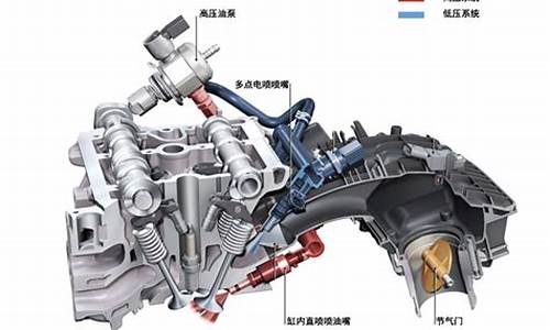 491多点电喷汽油发动机_电喷发动机怎么样