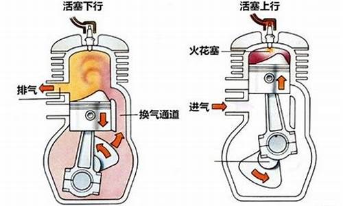 冲程汽油发动机中,燃料箱加注的是_2冲程汽油发动机