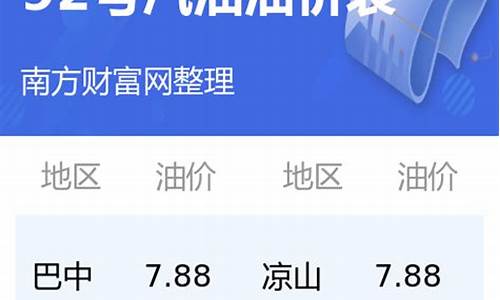 四川最新92号汽油价格_四川92号汽油今日价目表