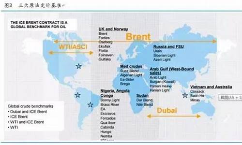 全球原油价格基准布伦特原油_布伦特原油价格sina