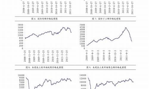 -20号柴油价格多少钱一吨_20号柴油价格多少钱一吨