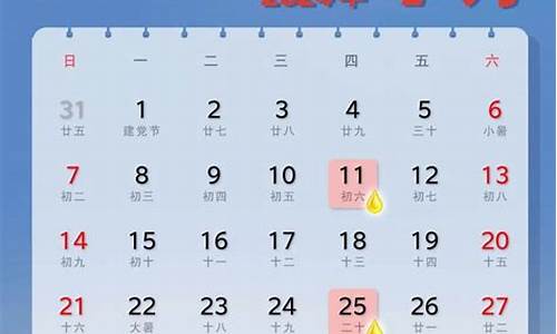 5月15油价调整最新消息_五月十五油价调整时间表