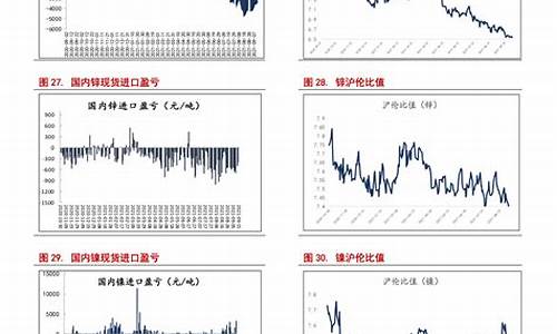 21年4月油价调整一览表最新_2021年4月油品调价