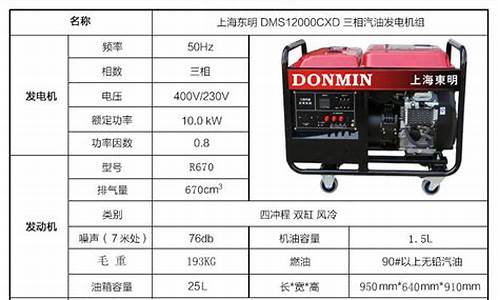 汽油发电机型号参数的含义_汽油发电机型号及参数